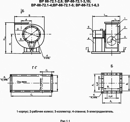 Вентилятор ВР 88-72.1,15 Конструкция Чертеж