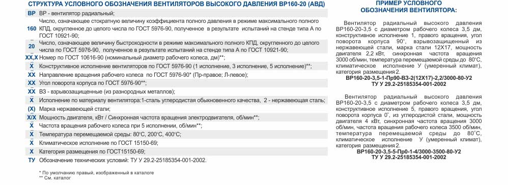 Центробежный вентилятор высокого давления АВД-3,5, Купить, Цена Украина Харьков , вентилятор высокого давления АВД, описание, характеристики, чертеж