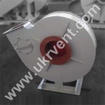 Вентилятор ВЦ 6-28 6,3, технические характеристики, купить, цена