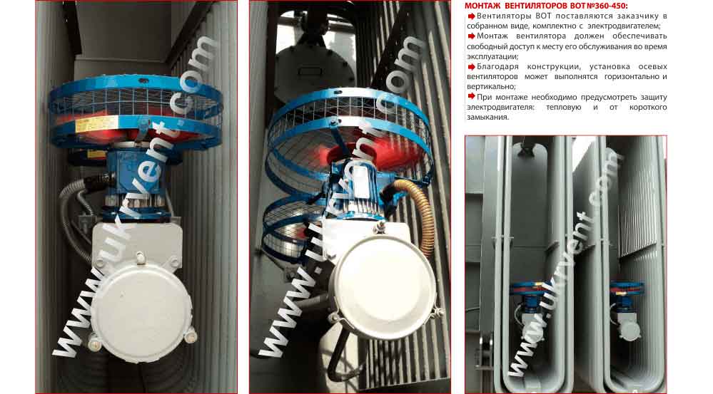 Шкаф обдува трансформатора шаот