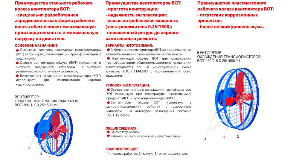 Как расшифровывается fiat