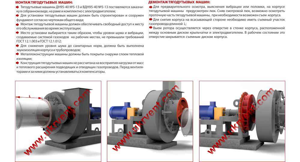дутьевые вентиляторы ВДН характеристики, дутьевой вентилятор, габаритные и присоединительные размеры, Украина, Харьков