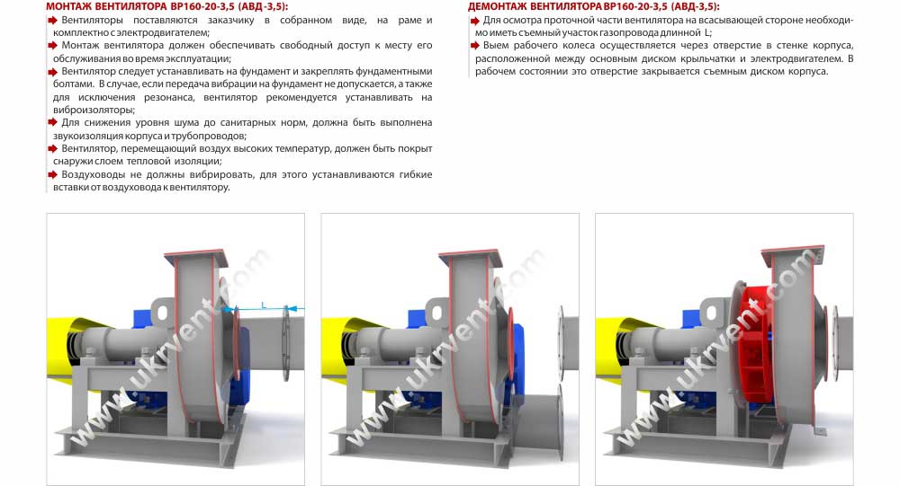 Вентилятор АВД-3,5, Купить, Цена Украина Харьков , вентилятор высокого давления АВД, описание, характеристики, чертеж