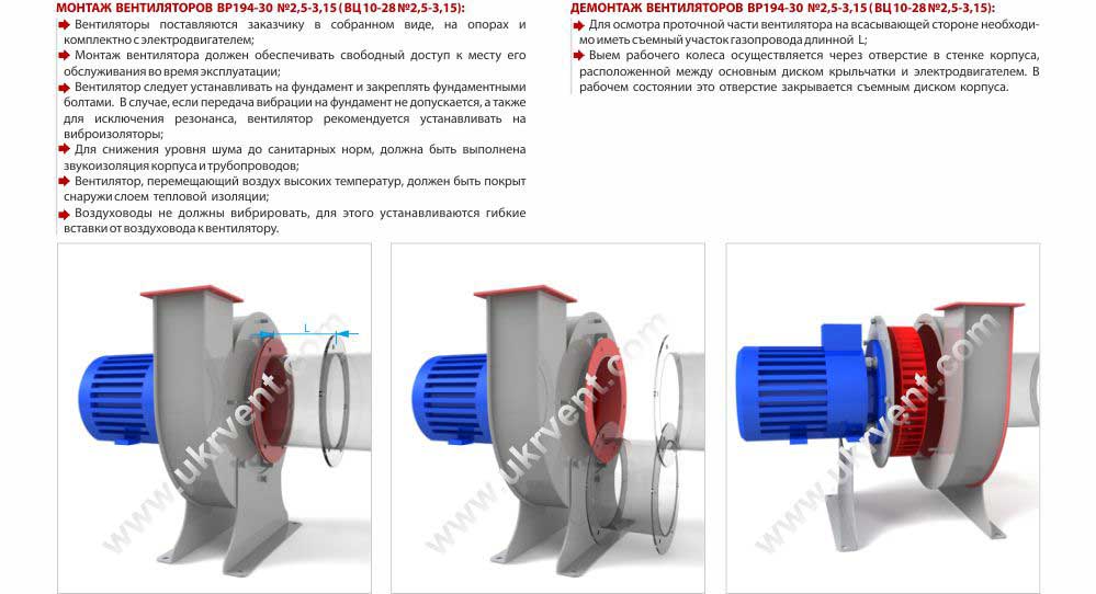 ВЦ 10-28 монтаж демонтаж вентилятора высокого давления радиального ВЦ 10-28 Украина Харьков Укрвентсистемы