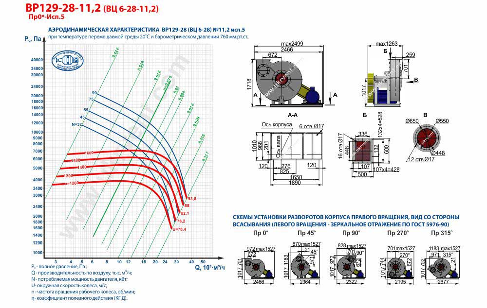 Вентилятор высокого давления ВЦ 6-28-11,2 ВР 129-28-11,2 исполнение 5