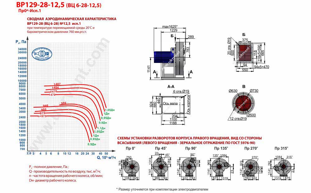 Вентилятор высокого давления ВЦ 6-28-12,5 ВР 129-28-12,5 исполнение 1