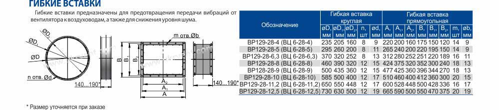 Цена Ц 6 28 Купить Вентиляторы высокого давления Гибкие вставки Каталог Украина
