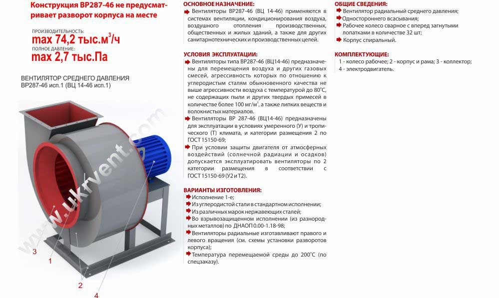 Вентилятор среднего давления ВЦ14-46-6,3, Вентилятор ВЦ14-46-6,3, Вентиляторы ВЦ14-46-6,3 характеристики, Вентилятор ВЦ 14-46-6,3 технические характеристики, Купить вентилятор ВЦ14-46-6,3, Харьков Вентиляторный Завод Укрвентсистемы