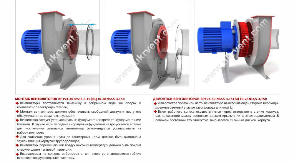 ВЦ 10-28 монтаж демонтаж вентилятора высокого давления радиального ВЦ 10-28 Украина Харьков Укрвентсистемы, вентилятор центробежный взрывозащищенный