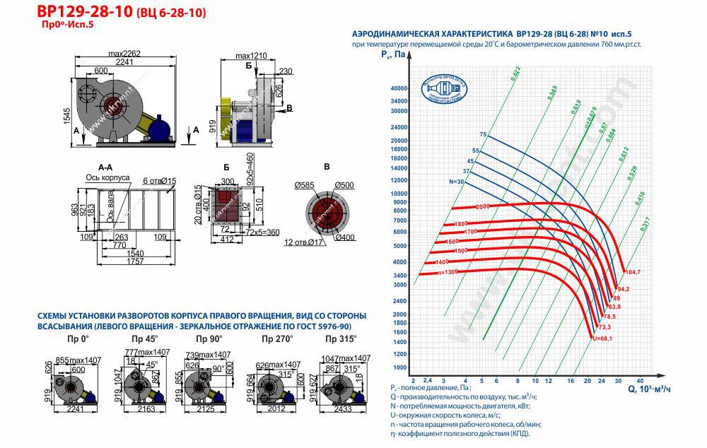 Вентилятор высокого давления ВЦ 6-28-10 ВР 129-28-10 исполнение 5