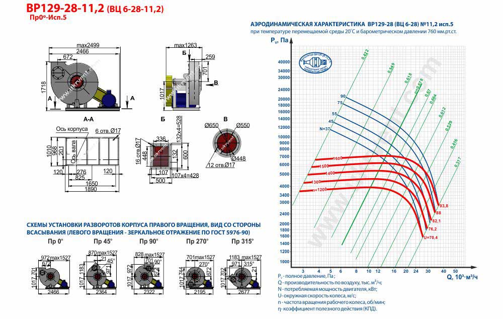 Вентилятор высокого давления ВЦ 6-28-11,2 ВР 129-28-11,2 исполнение 5