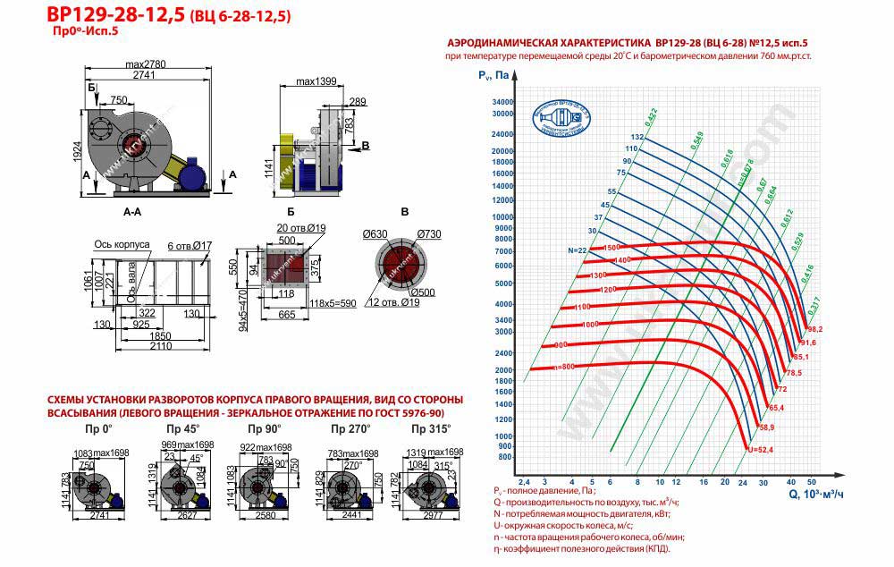Вентилятор высокого давления ВЦ 6-28-12,5 ВР 129-28-12,5 исполнение 5
