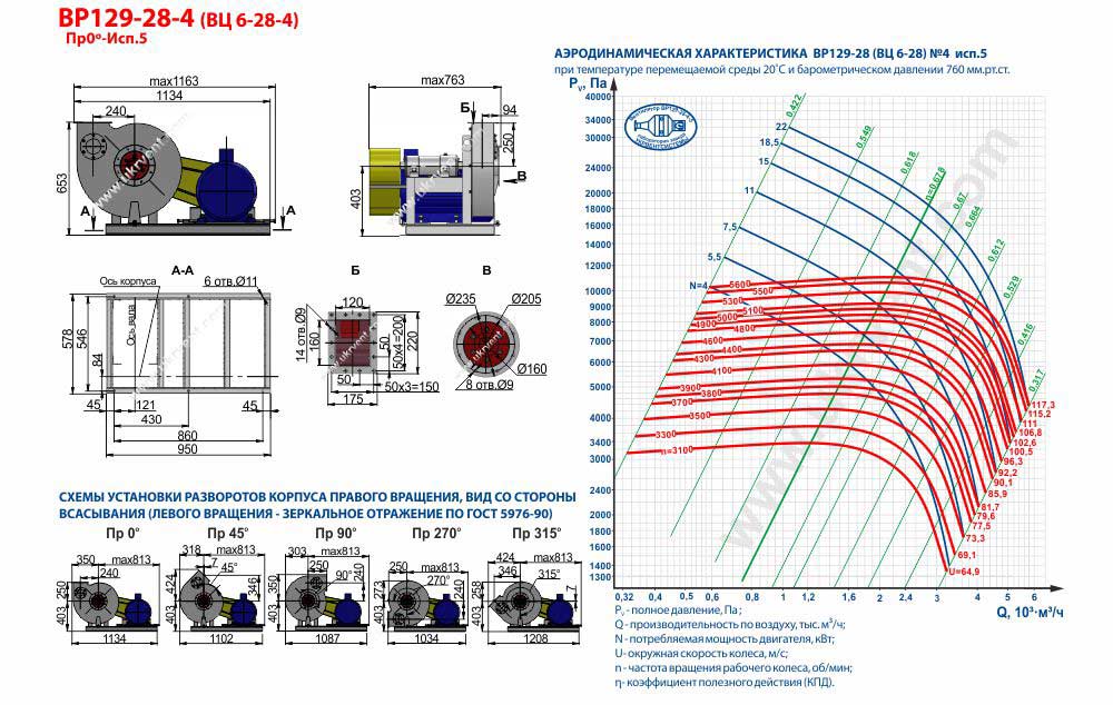 Вентилятор высокого давления ВЦ 6-28-4 ВР 129-28-4 исполнение 5