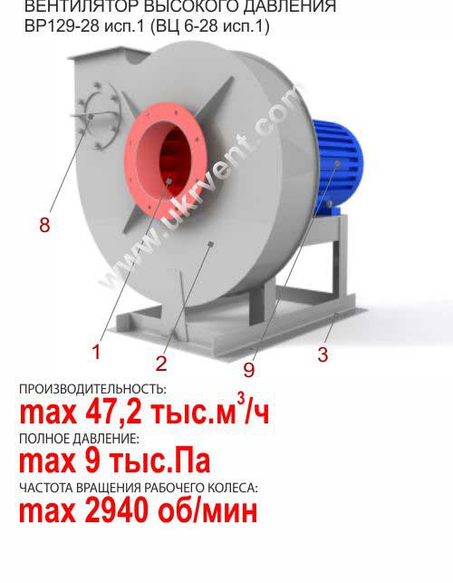 Купить вц6 28-4 1 исполнение Цена Вентиляторы ВР 129-28№4 исполнение 1 высокого давления Каталог Харьков