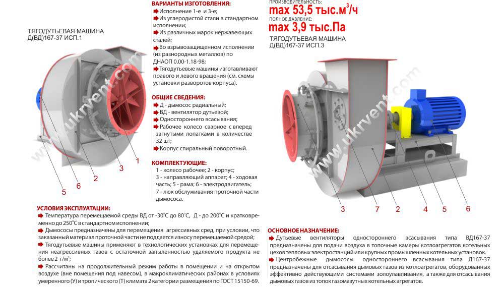 ВД НЖ Вентилятор ВД 167-37 НЖ дутьевой Вентиляторный завод Укрвентсистемы