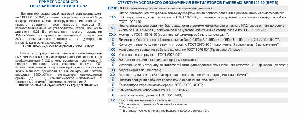 Структура условного обозначения вентилятора ВРПВ взрывозащищенного радиального пылевого ВРПВ, Украина Харьков Вентиляторы радиальные пылевые взрывозащищенные ВРПВ 3,15 4 5 6,3 8 для удаления древесной пыли и %1тружки от дер% 0вообрабатывающих станков