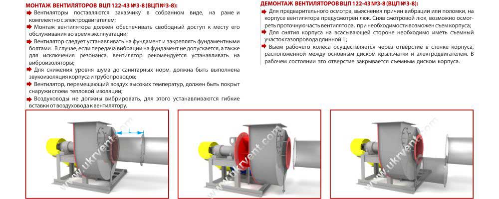 Вентилятор взрывозащищенный ВЦП8 ВЗ, цена, купить ВЦП 8ВЗ, технические характеристики, аэродинамические характеристики Украина вентиляционный завод