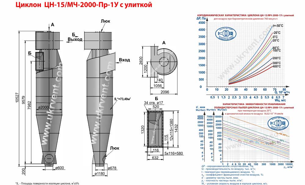Циклон ЦН-15/МЧ-2000-Пр-1У (ЦН-15-2000-Пр-1У) с улиткой