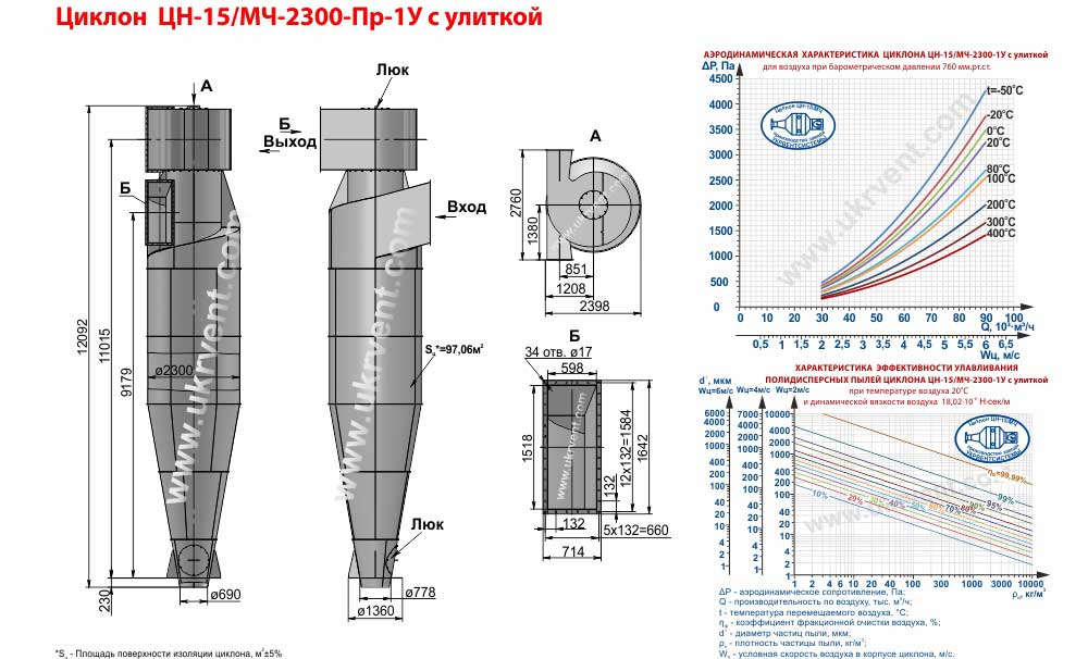 Циклон ЦН-15/МЧ-2300-Пр-1У (ЦН-15-2300-Пр-1У)
