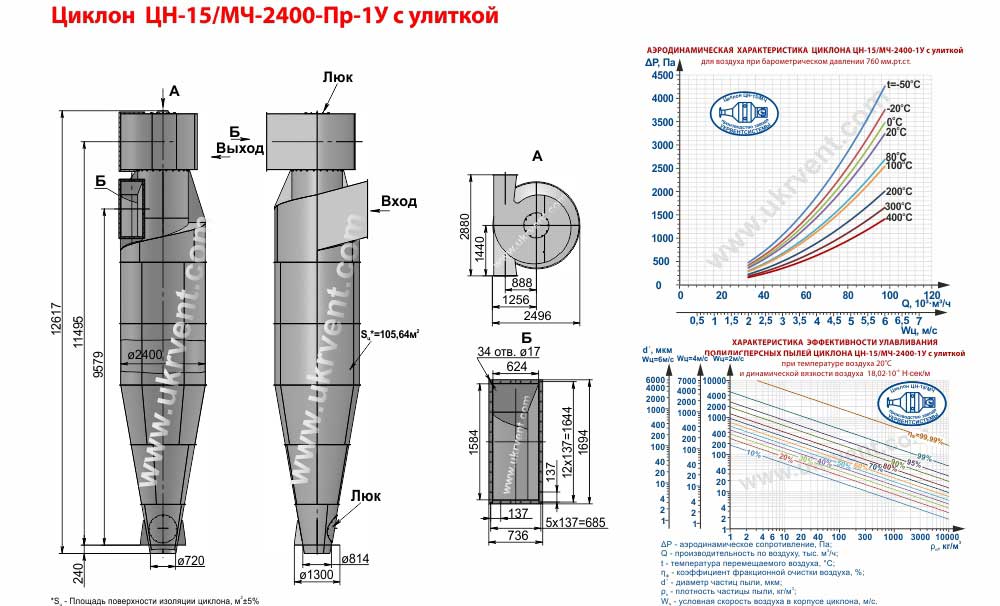 Циклон ЦН-15/МЧ-2400-Пр-1У (ЦН-15-2400-Пр-1У) с улиткой