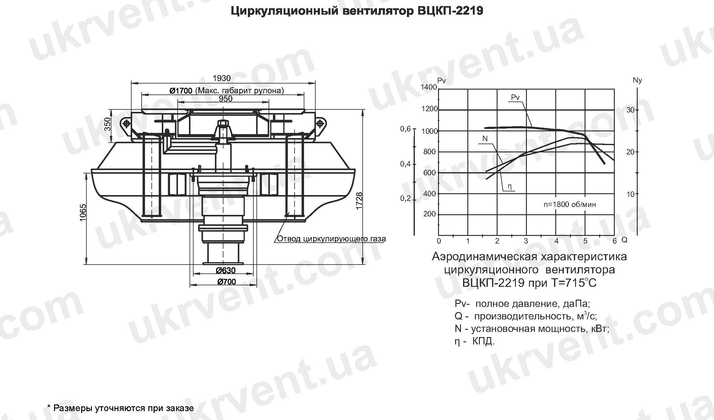 Циркуляционный вентилятор ВЦКП-2219