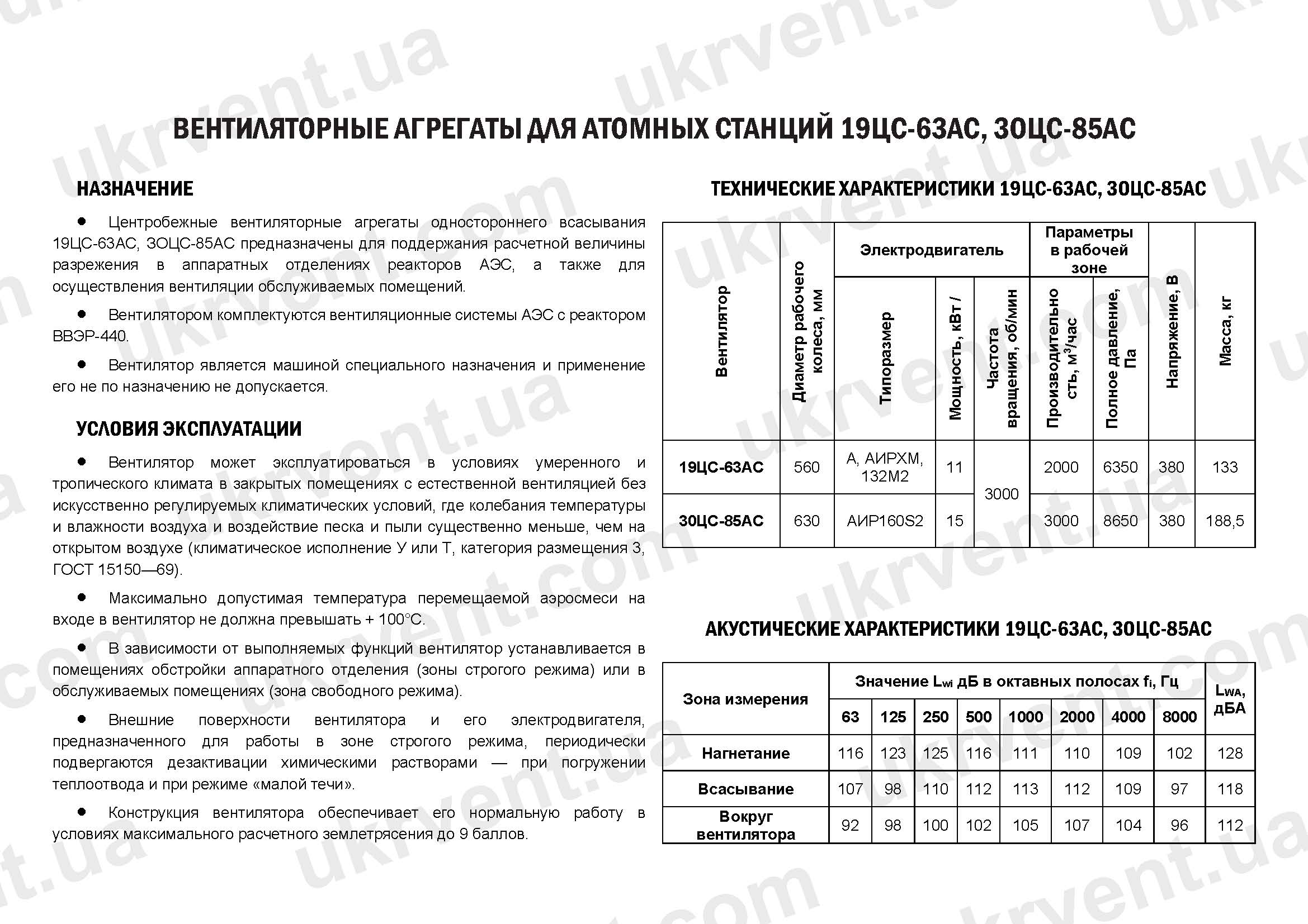 вентиляторы для атомных станций, вентиляторы 19цс-63ас купить, вентиляторы 19ЦС-63АС, 30ЦС-85АС характеристики, вентилятор 19цс-63ас, 19цс-63ас, вентиляторы для атомных станций купить