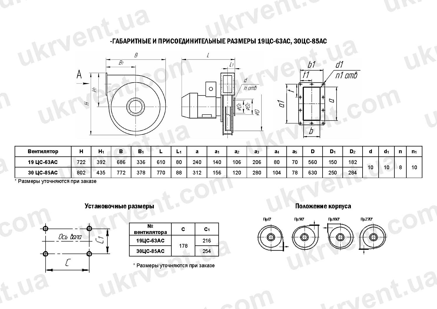 вентиляторы для атомных станций, вентиляторы 19цс-63ас купить, вентиляторы 19ЦС-63АС, 30ЦС-85АС характеристики, вентилятор 19цс-63ас, 19цс-63ас, вентиляторы для атомных станций купить