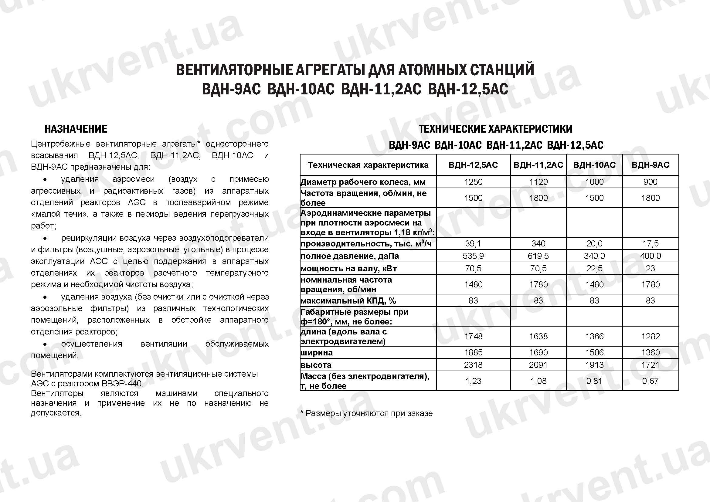 вентиляторы для атомных станций, вентиляторы ВДН-9АС ВДН-10АС ВДН-11,2АС ВДН-12,5АС купить, вентиляторы ВДН-9АС ВДН-10АС ВДН-11,2АС ВДН-12,5АС характеристики, вентилятор ВДН-9АС ВДН-10АС ВДН-11,2АС ВДН-12,5АС, вентиляторы для атомных станций купить