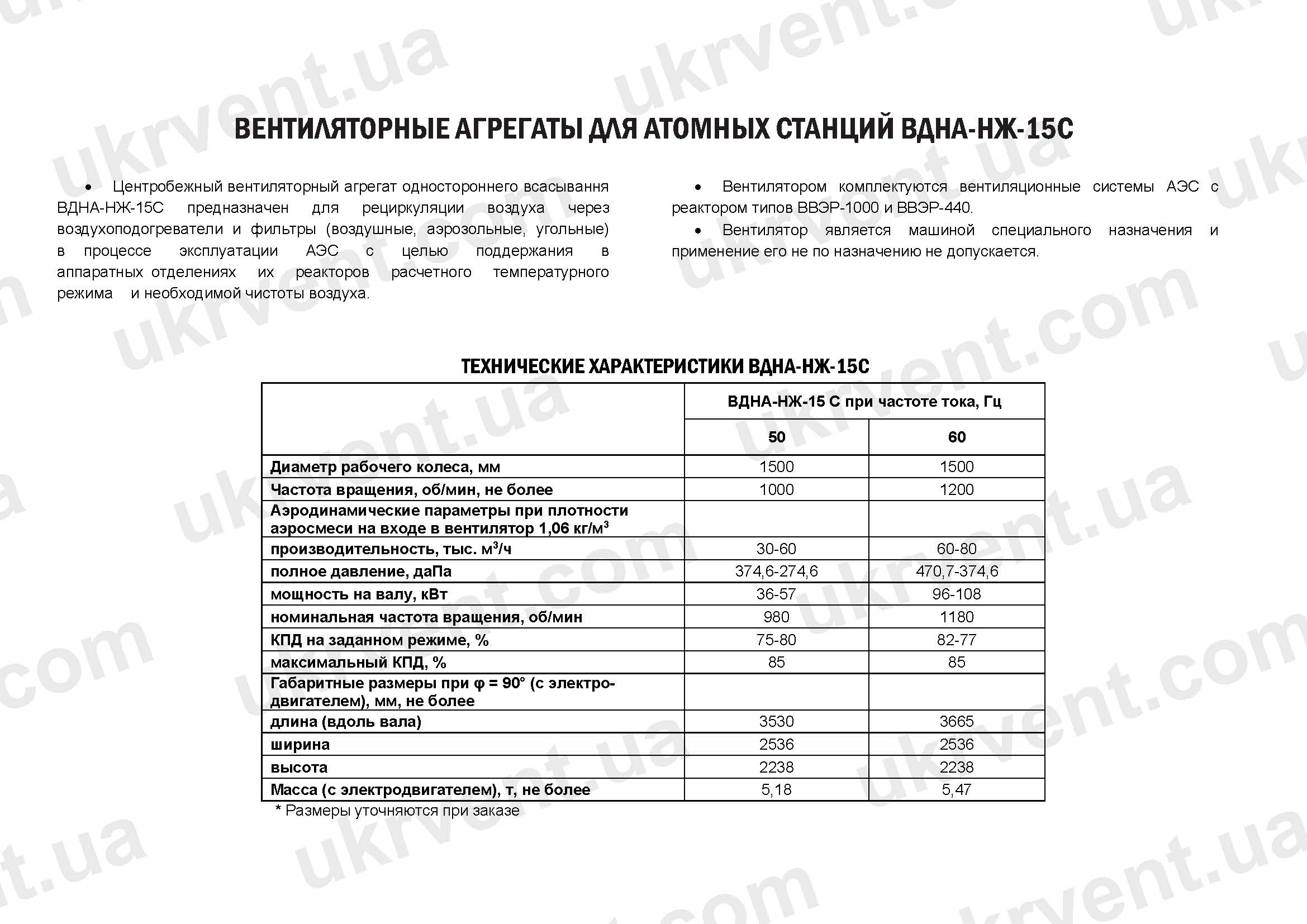 вентиляторы для атомных станций, вентиляторы ВДНА-НЖ-15С купить, вентиляторы ВДНА-НЖ-15С характеристики, вентилятор ВДНА-НЖ-15С, вентиляторы для атомных станций купить