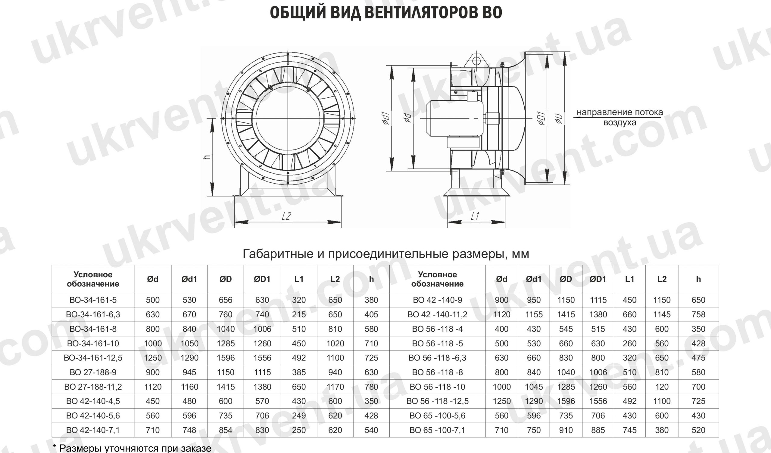 ВО 27-188, ВО 34-161, ВО 42-140, ВО 56-118, ВО 65-100 габаритные размеры, чертеж