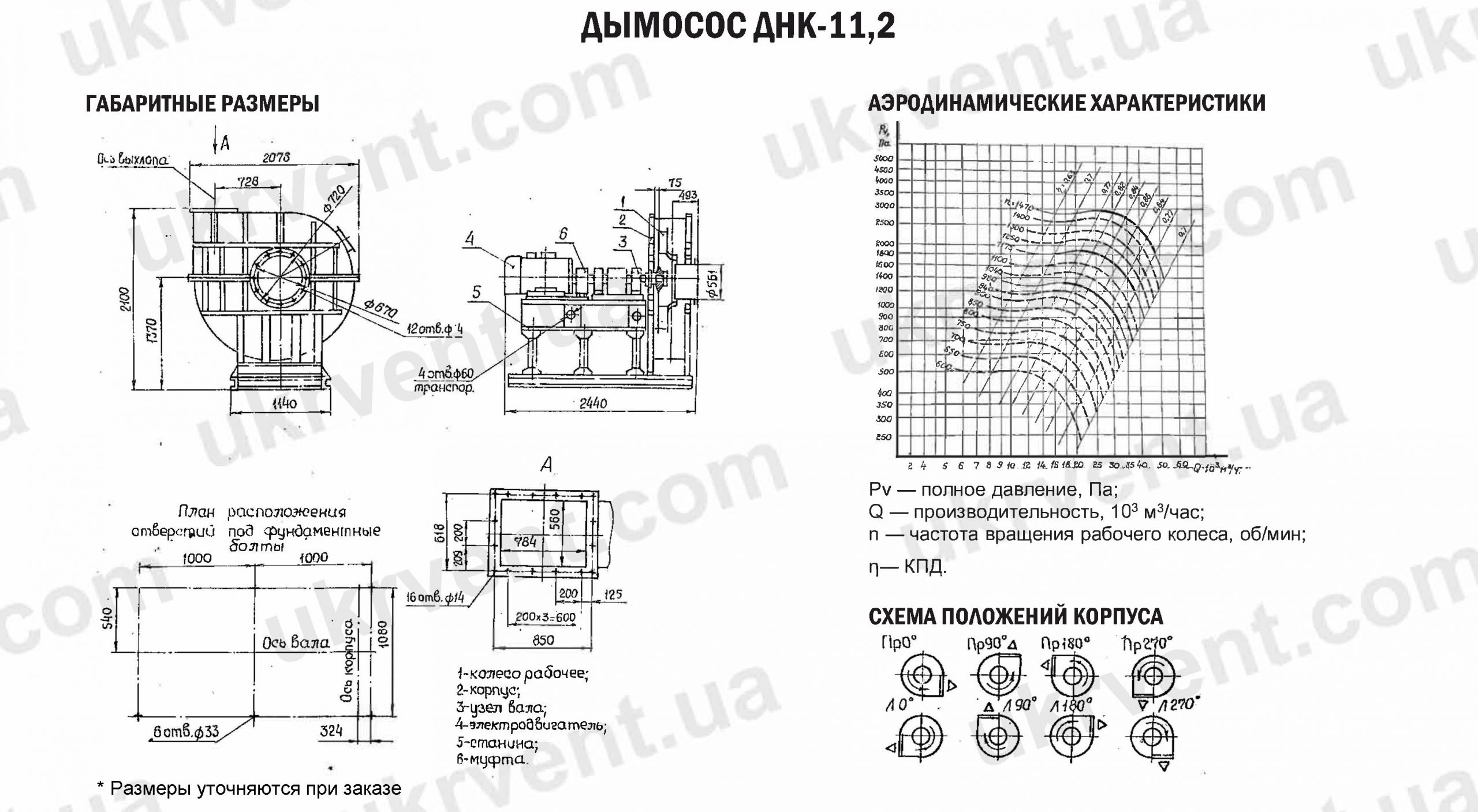 Дымосос ДНК-11,2