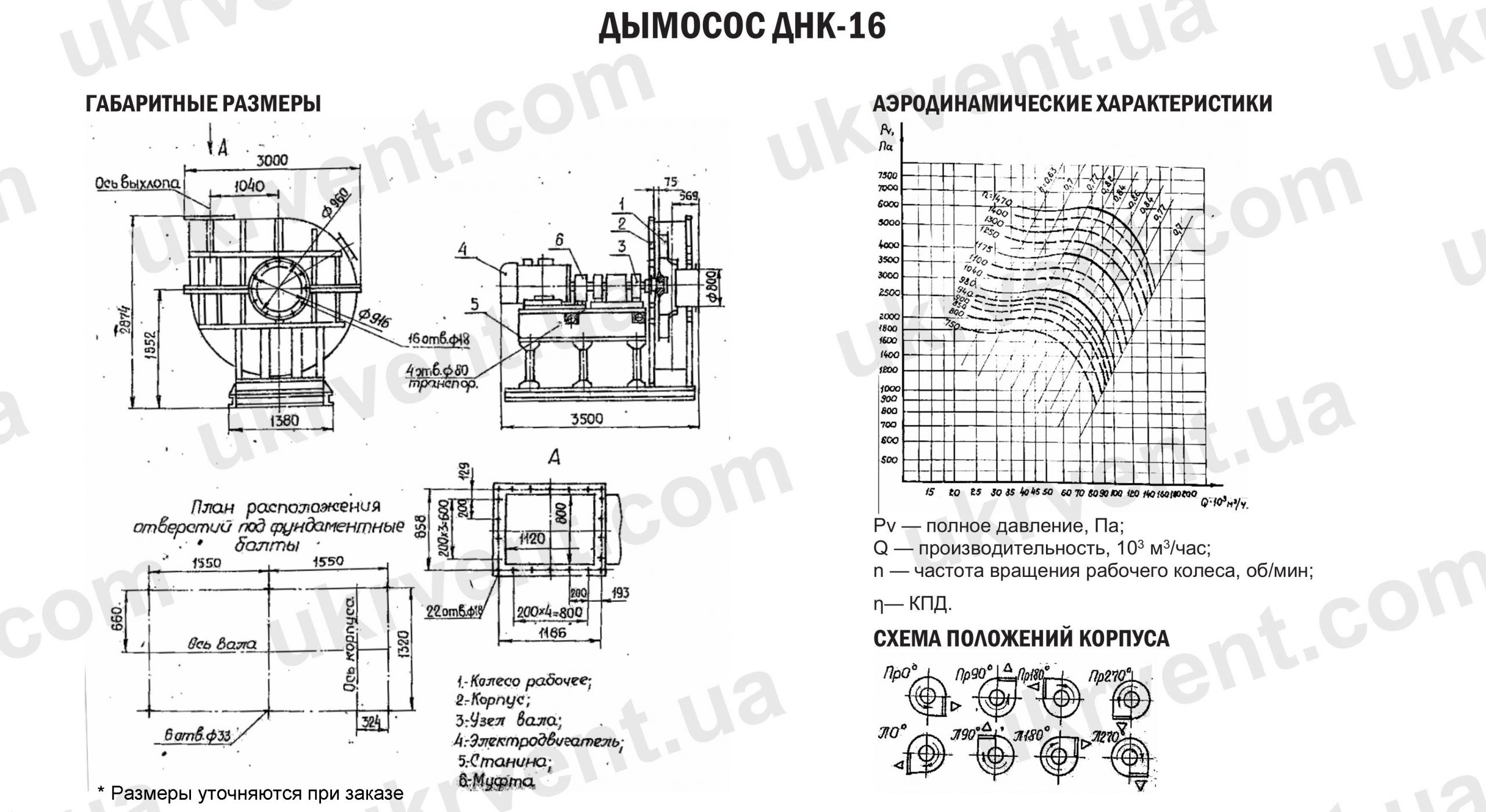 Дымосос ДНК-16
