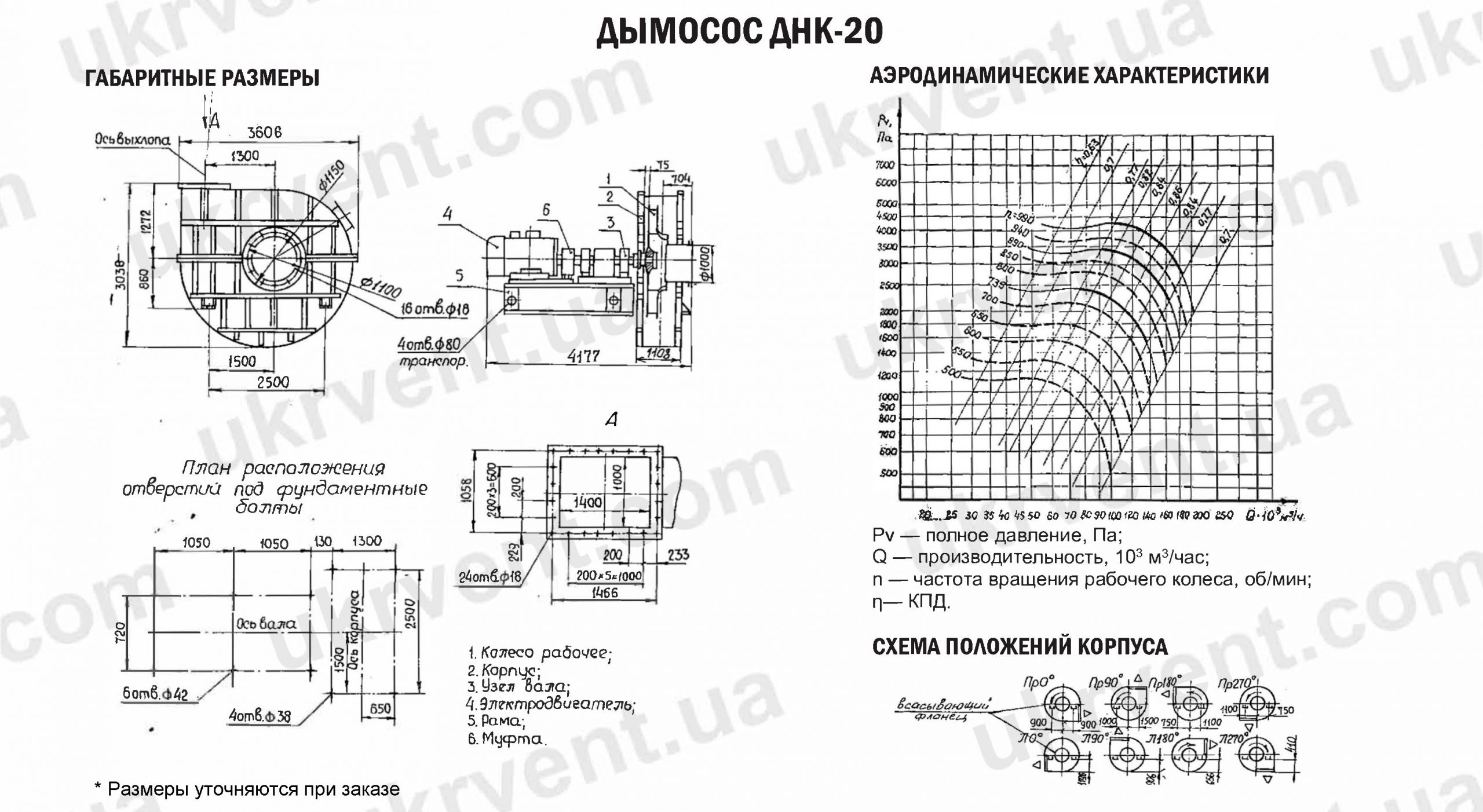 Дымосос ДНК-20
