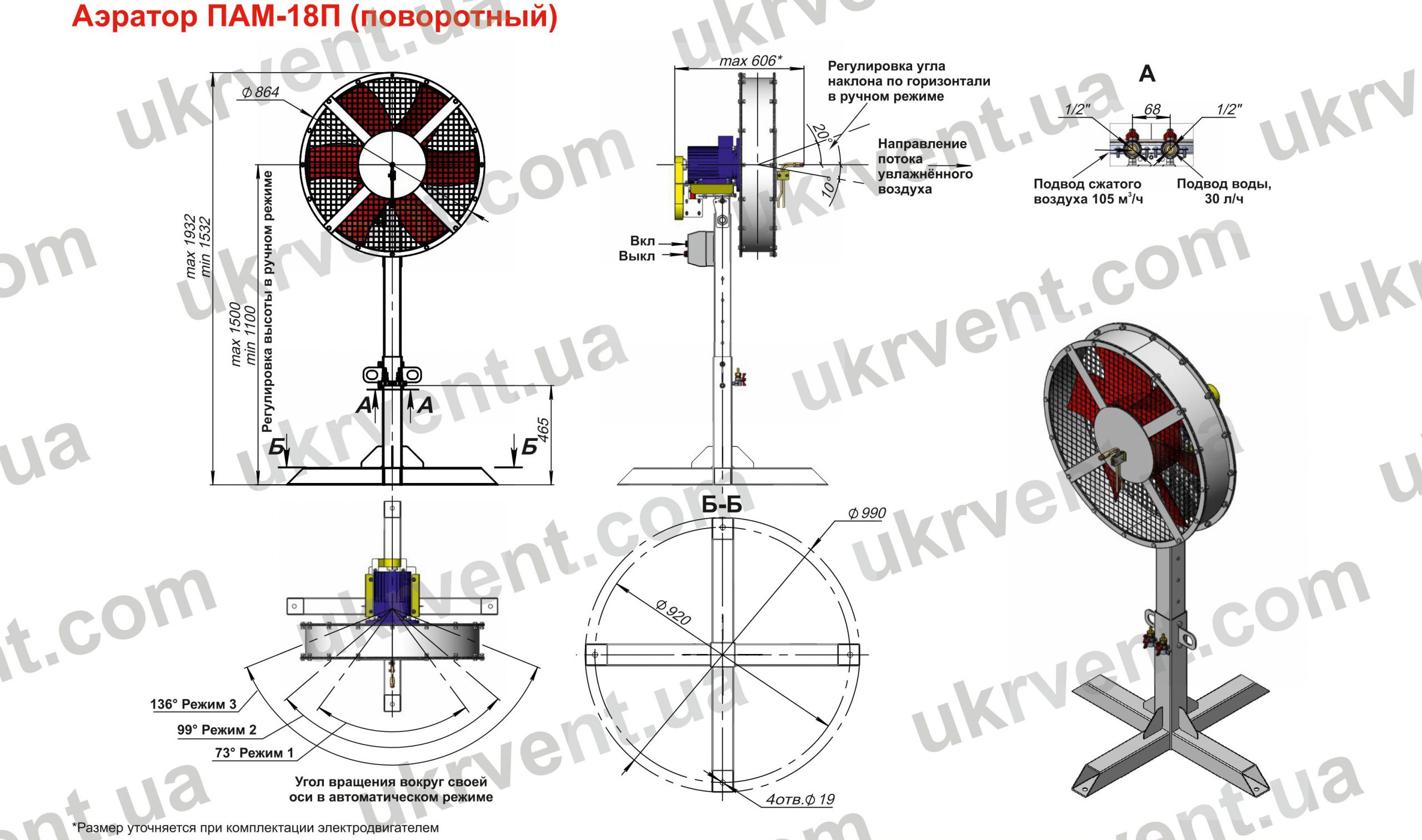 Аэратор ПАМ 18 с мотор редуктором