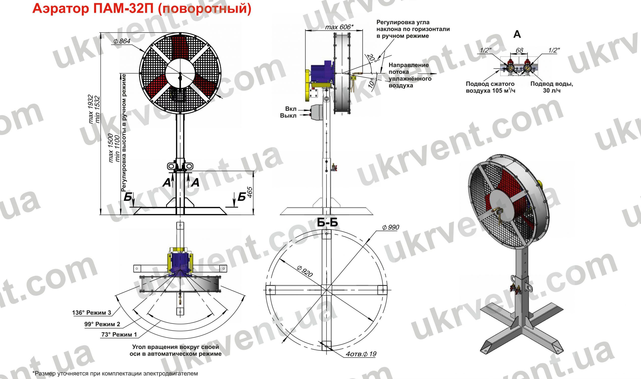 ПАМ 32 с мотор редуктором, аэратор, вентилятор