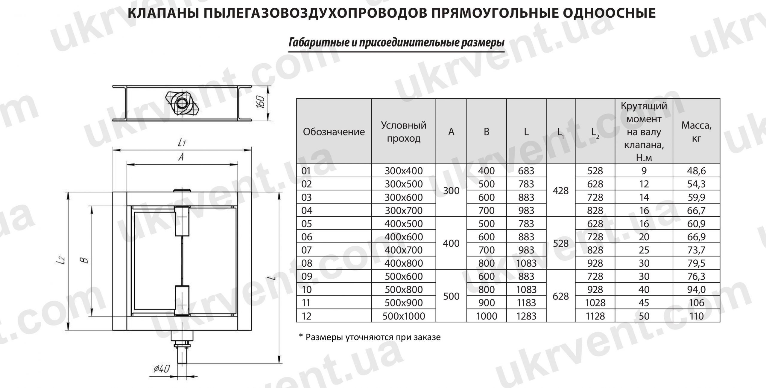 Клапаны пылегазовоздухопроводов прямоугольные одноосные ПГВУ 295-80