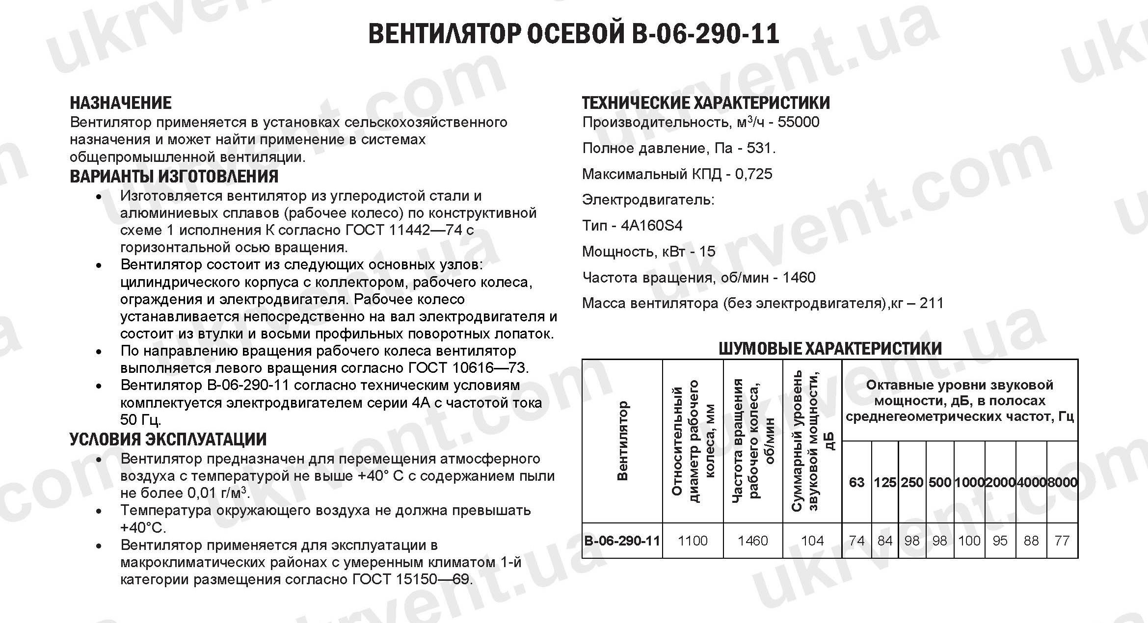 Вентилятор В-06-290-11 купить в Харькове