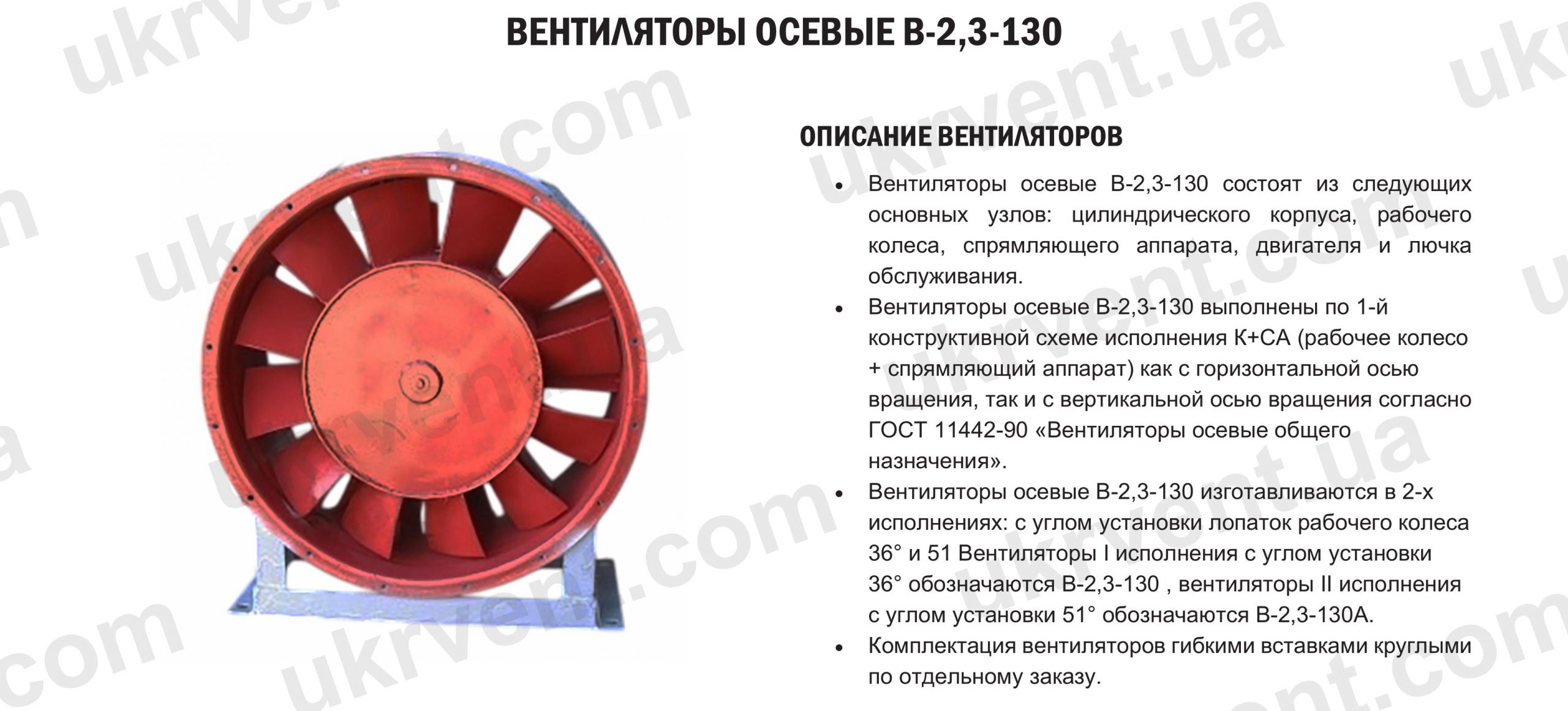 Вентилятор В2,3-130