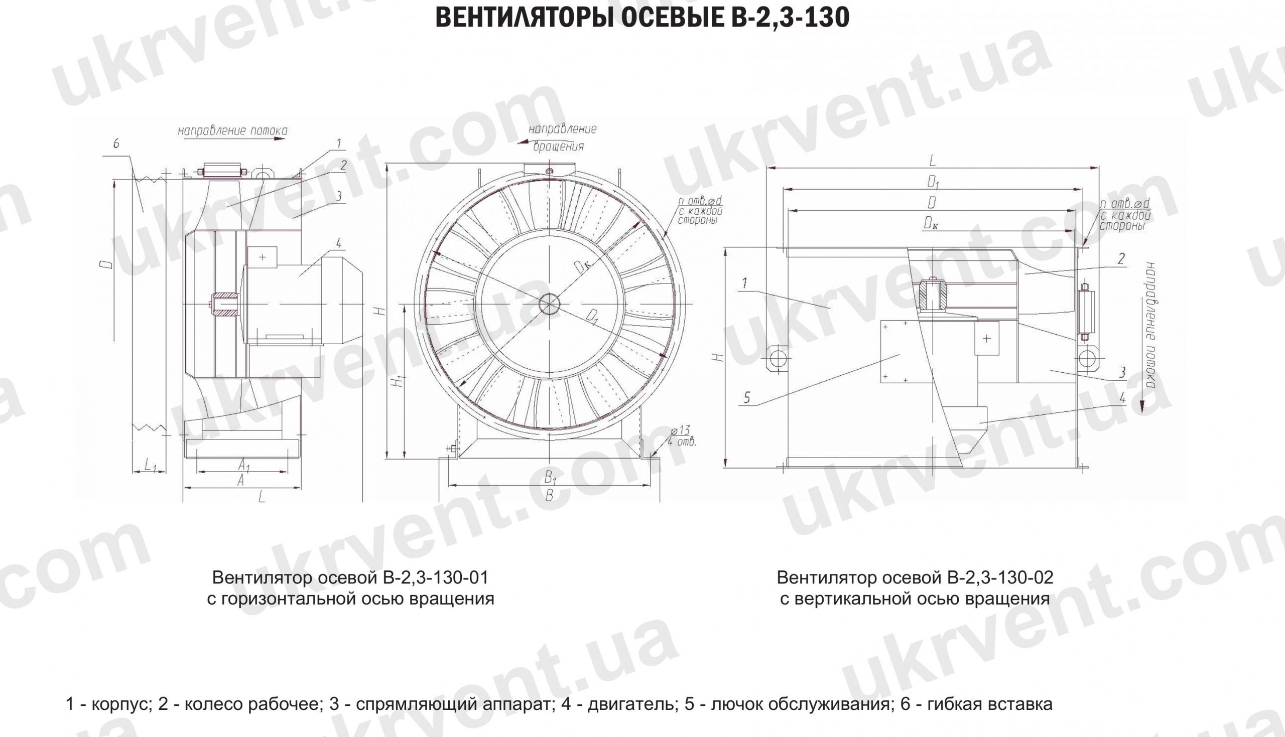 Габаритные размеры вентилятора осевого В 2,3-130