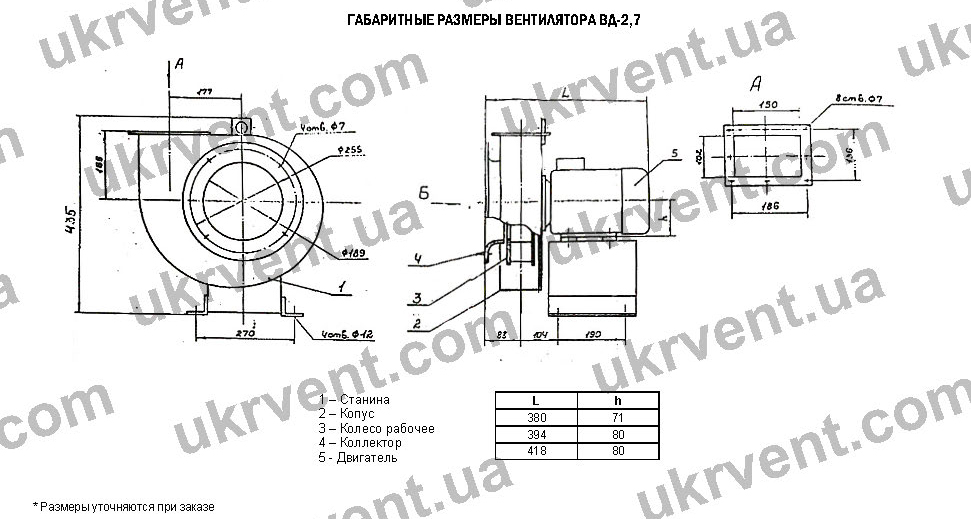 ВД-2,7 вентилятор дутьевой