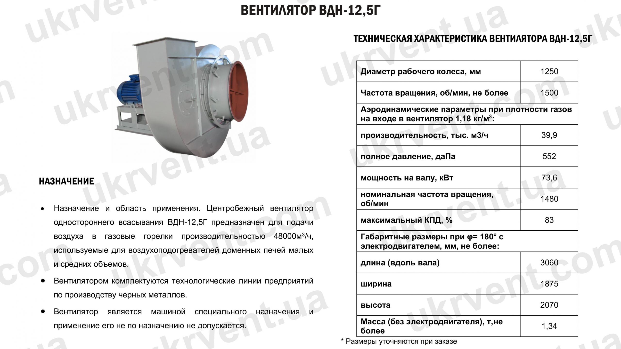 Характеристики вентилятора дутьевого ВДН-12,5Г