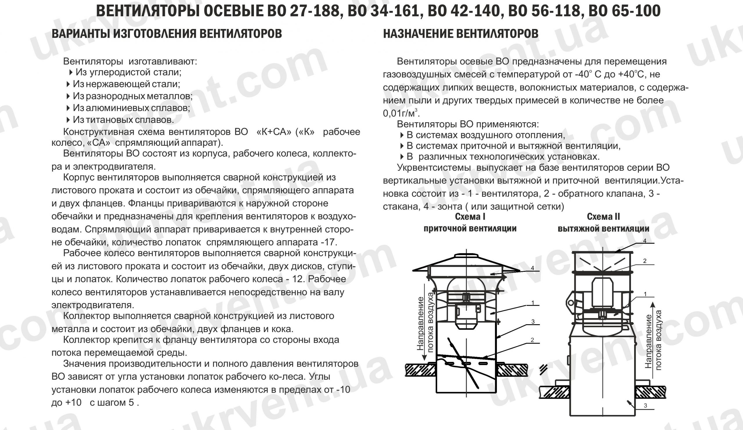 ВО 27-188, ВО 34-161, ВО 42-140, ВО 56-118, ВО 65-100 описание