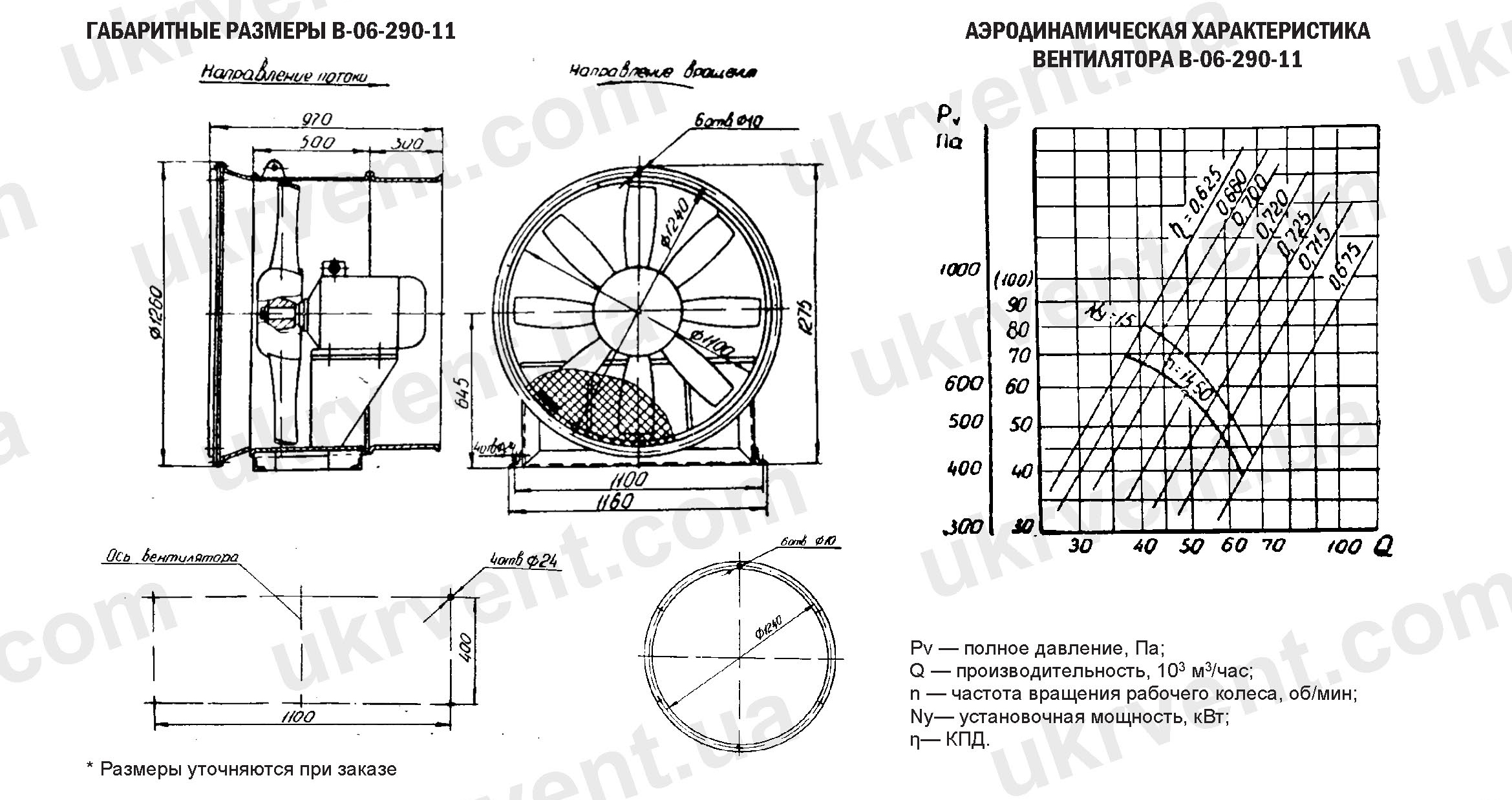 В-06-290-11 купить Харьков, Укрвентсистемы