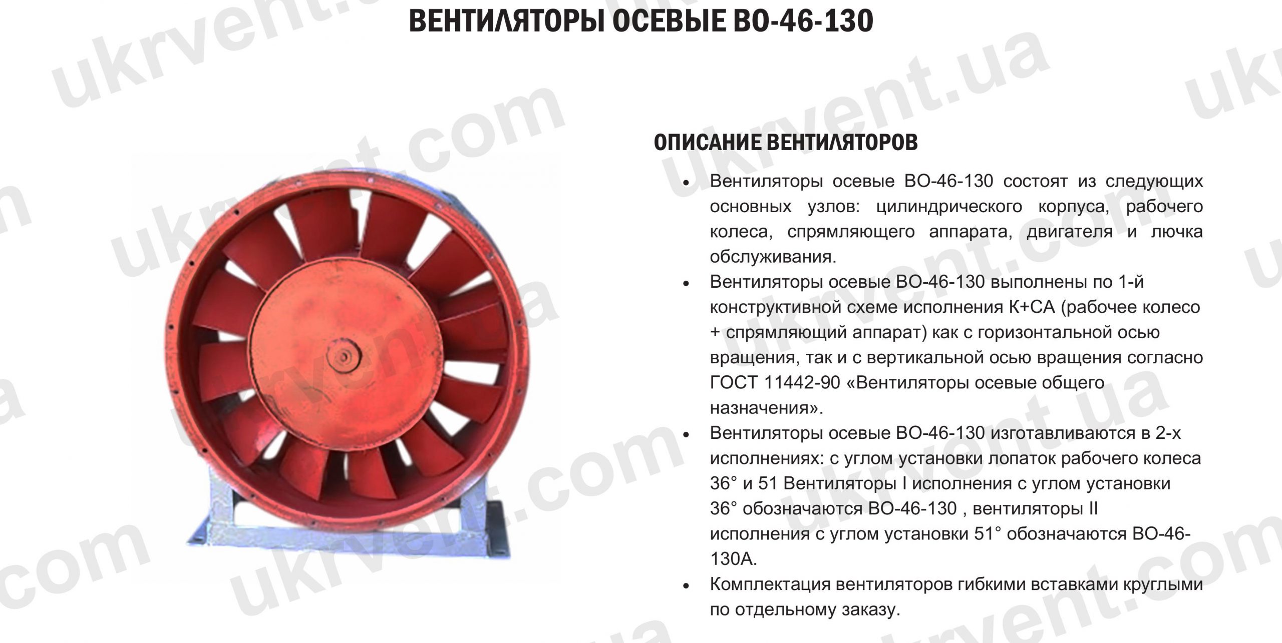 ВО 46-130 вентилятор осевой промышленный