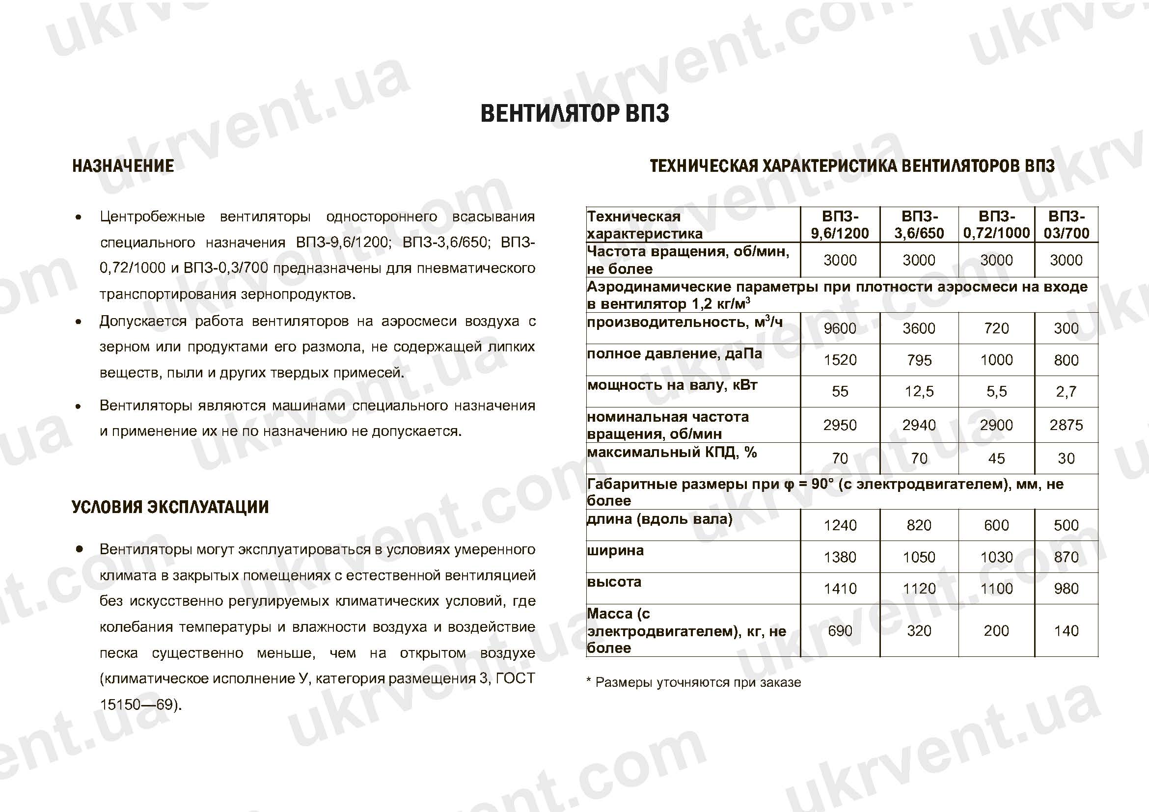 Центробежный вентилятор ВПЗ