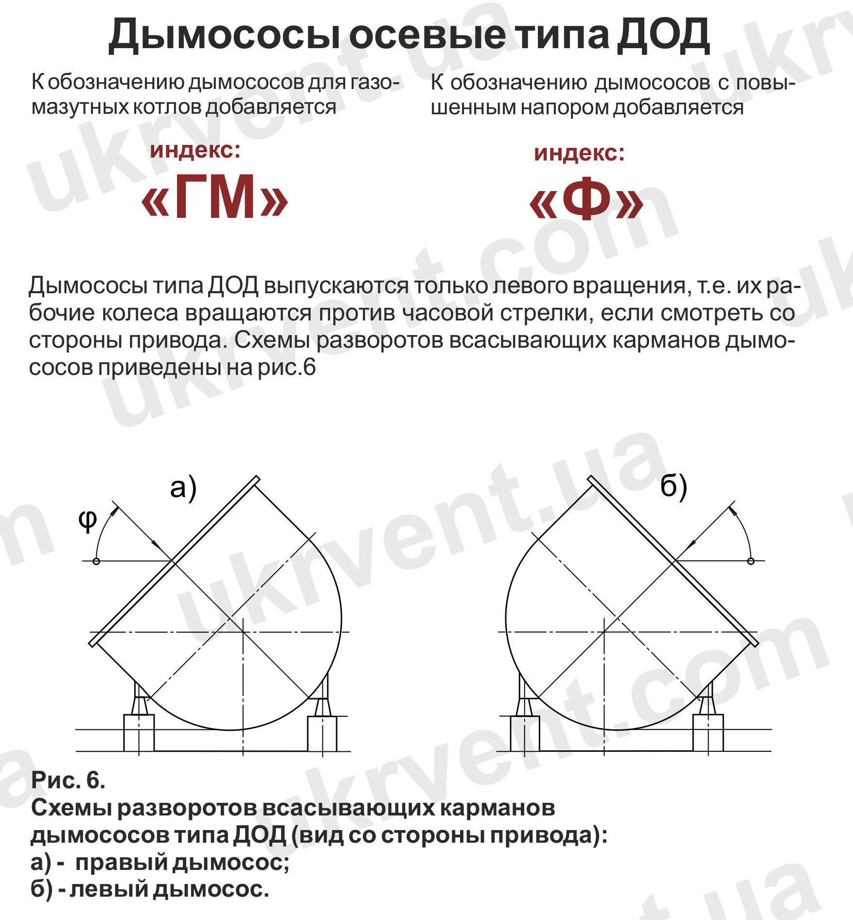 ДОД Дымосос осевой Купить, Цена, Харьков, Укрвентсистемы