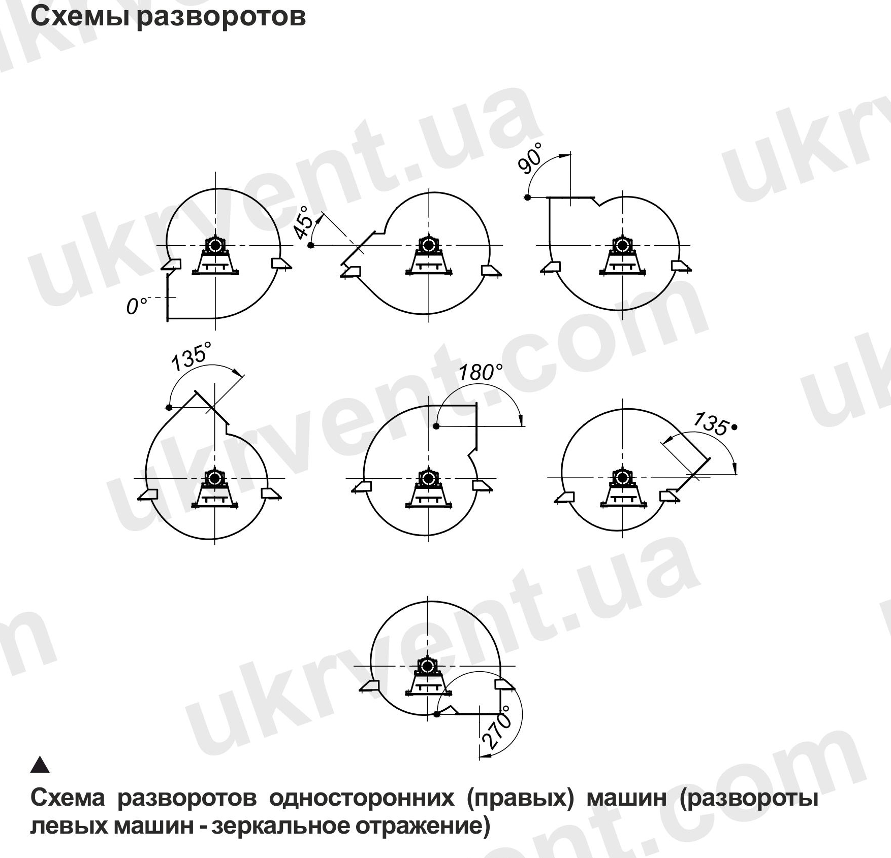 Дымосос ДН центробежный одностороннего всасывания