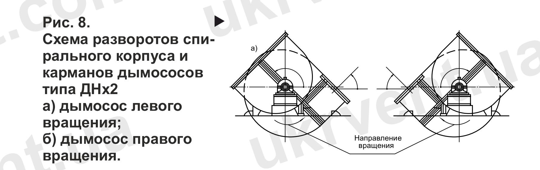 ДНx2 дымосос двухстороннего всасывания