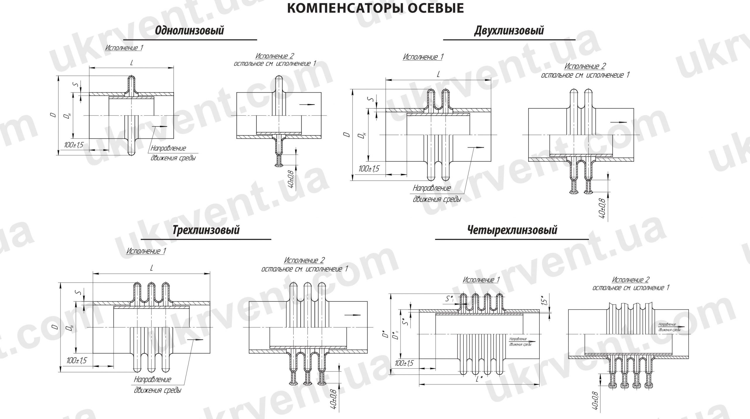 Компенсаторы линзовые осевые габаритный чертеж