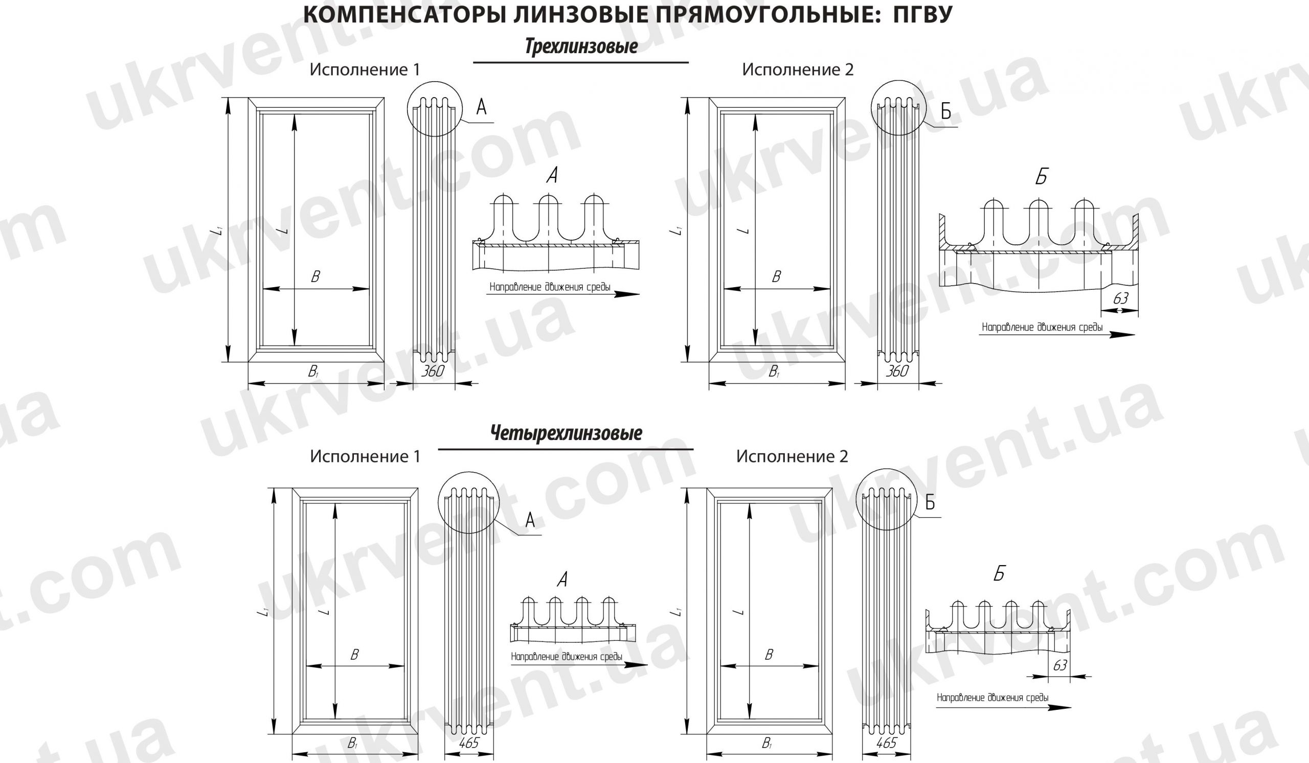 Габаритные размеры Компенсаторы линзовые прямоугольный ПГВУ 24-86